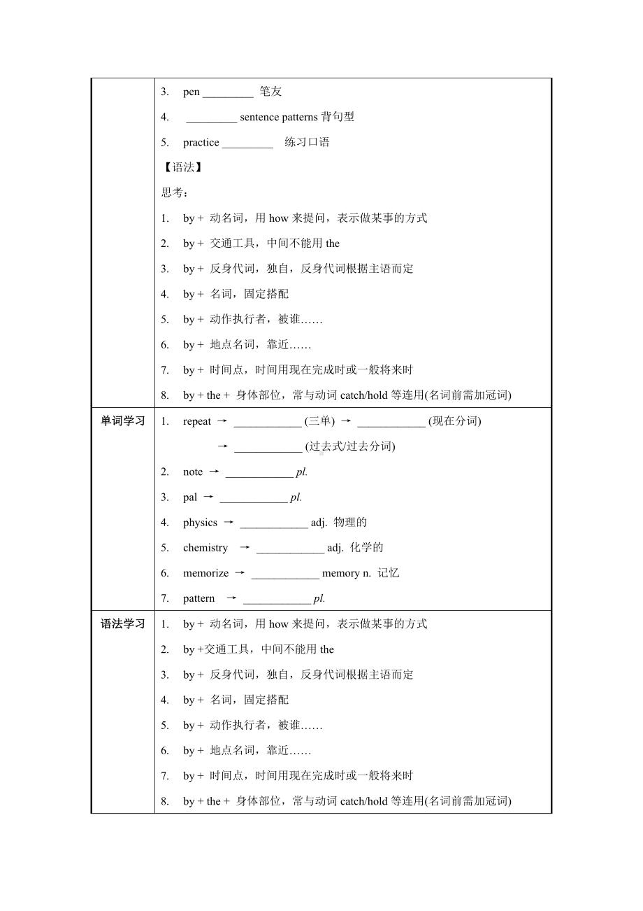 初中英语九年级全册-Unit 1 第3课时 Section A (Grammar Focus-4c)（导学案）.docx_第2页