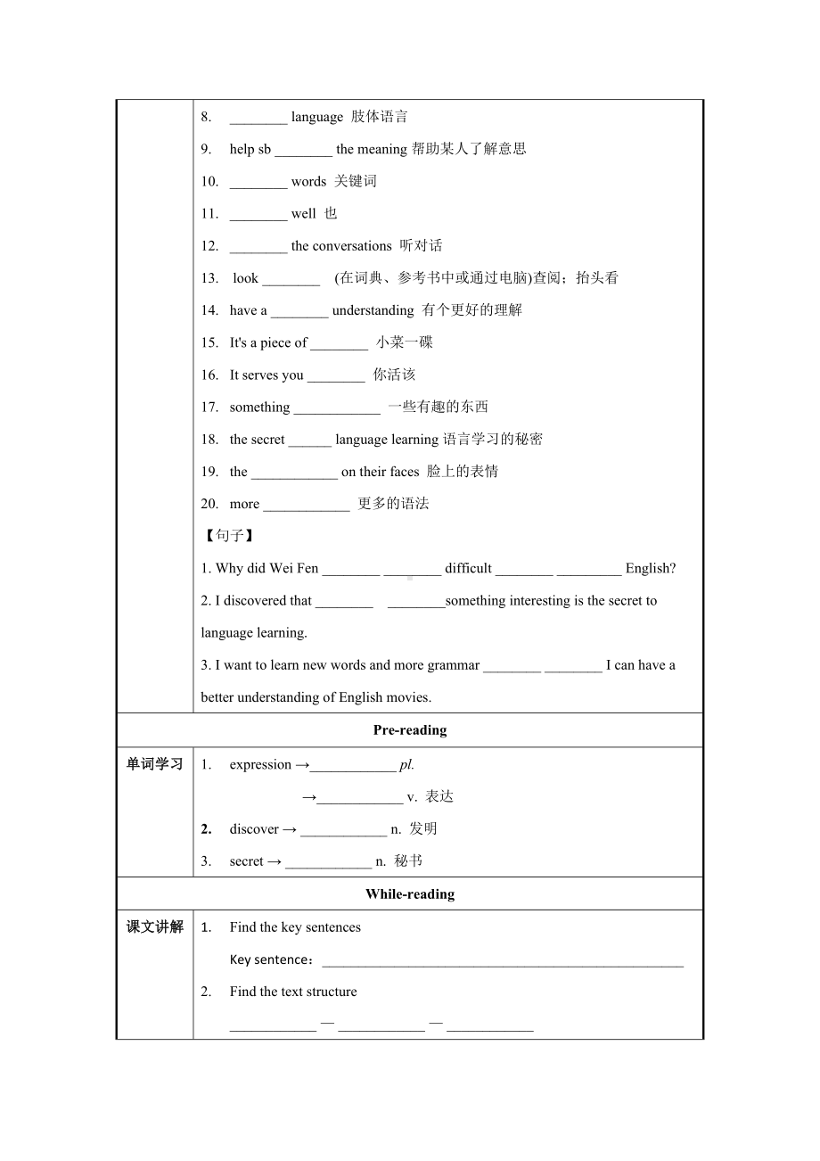 初中英语九年级全册-Unit 1 第2课时 Section A (3a-3b) （导学案）.docx_第2页