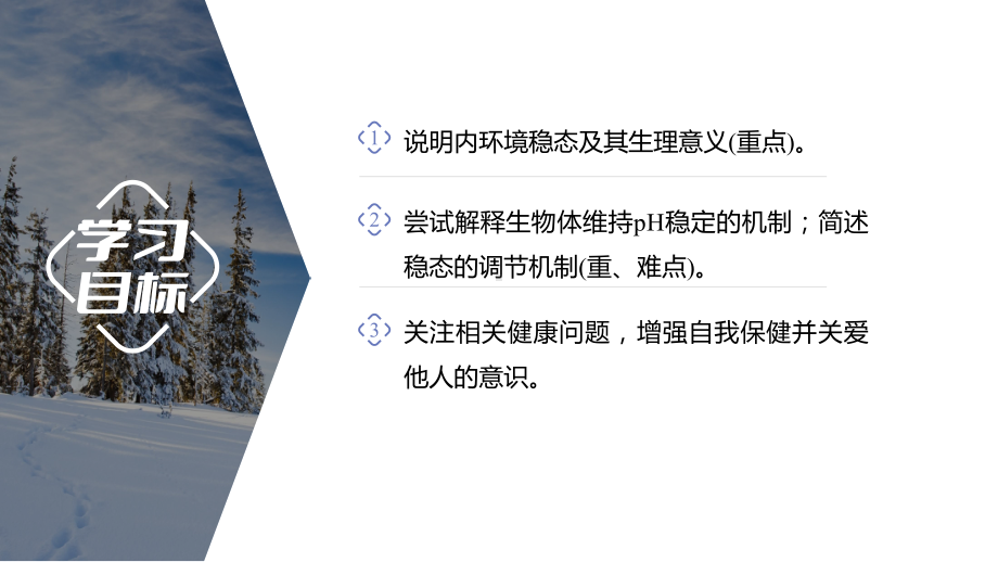 1.2内环境的稳态ppt课件(同名5)-2023新人教版(2019）《高中生物》选择性必修第一册.pptx_第2页