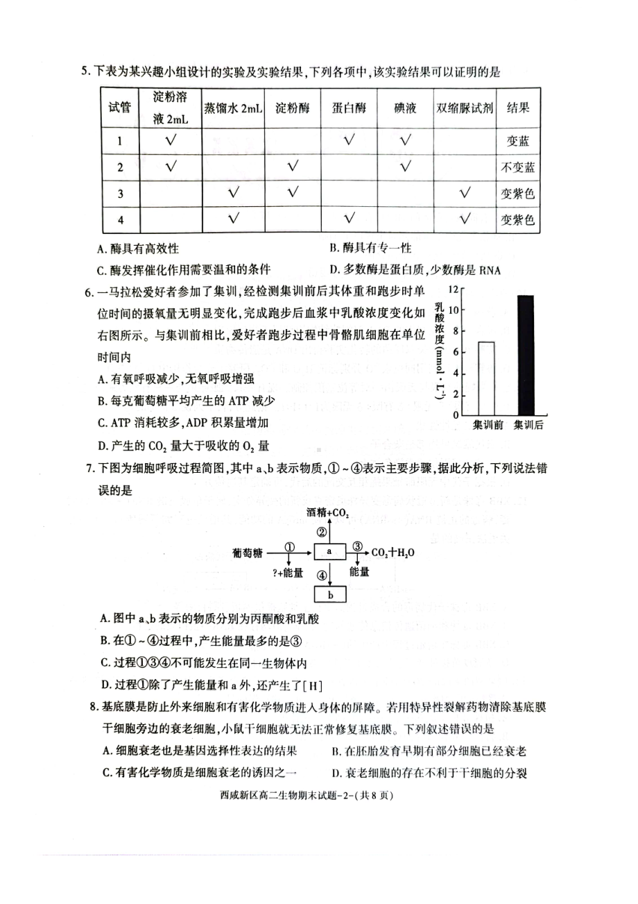 陕西省西咸新区2022∽2023高二下学期期末质量检测生物试卷+答案.pdf_第2页