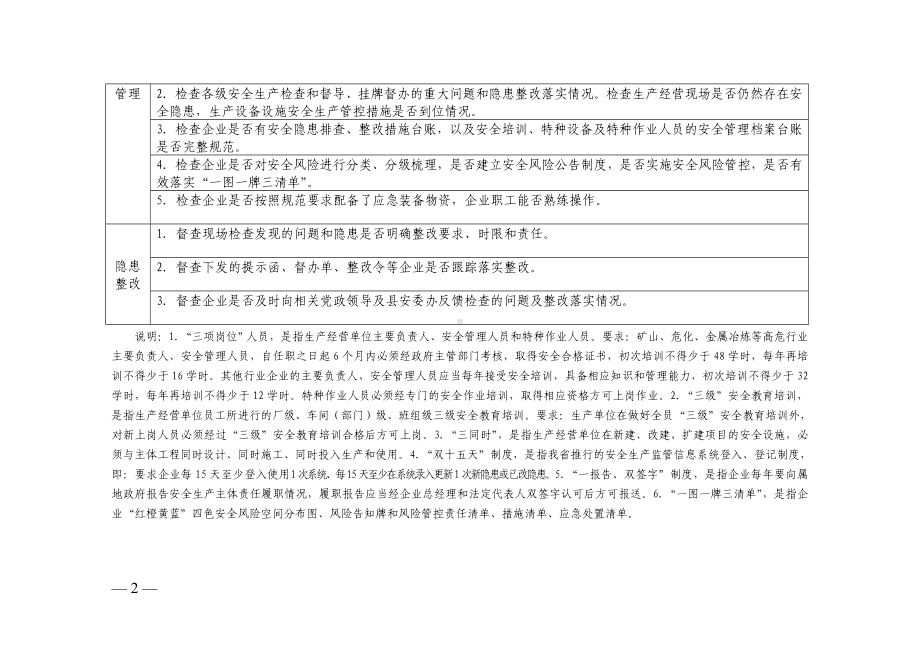 领导干部到企业检查安全生产工作指南.doc_第2页