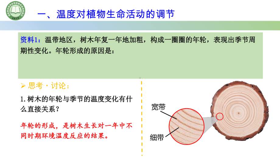 5.4环境因素参与调节植物的生命活动 第2课时 参与调节植物生命活动的其他环境因素ppt课件-2023新人教版(2019）《高中生物》选择性必修第一册.pptx_第3页