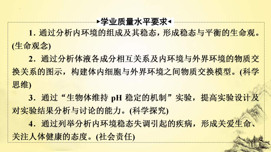 一轮复习：人体的内环境与稳态ppt课件(同名1)-2023新人教版(2019）《高中生物》选择性必修第一册.pptx_第2页