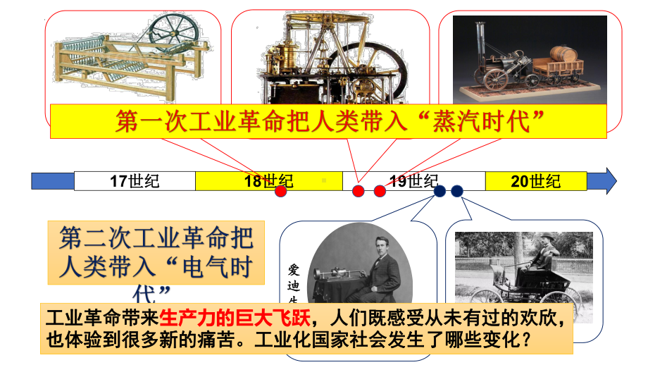 2.6工业化国家的社会变化ppt课件 2-(同名部）统编版九年级下册《历史》.pptx_第3页