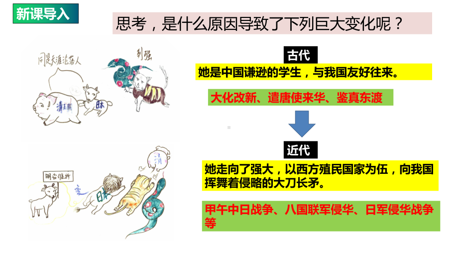 1.4日本明治维新ppt课件 (同名2)-(同名部）统编版九年级下册《历史》.pptx_第1页