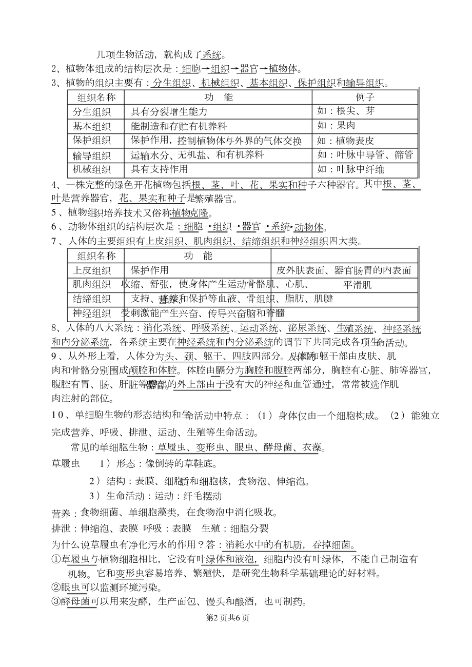 苏科版七年级生物下复习资料文档.doc_第2页