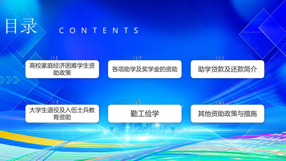 国家资助政策与措施宣传PPT困难学生奖学金助学金勤工俭学PPT课件（带内容）.pptx_第2页