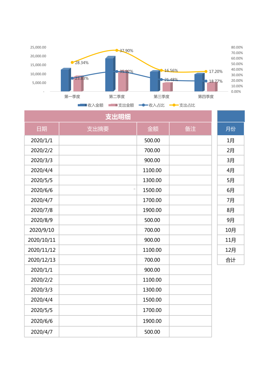 财务报表-收支管理表.xlsx_第3页