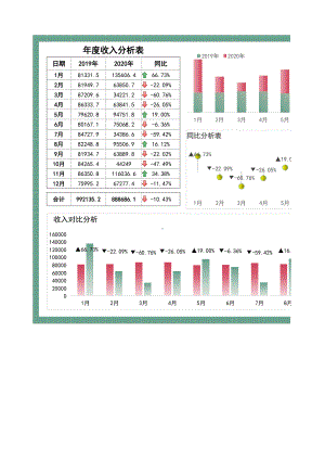 年度收入分析表.xlsx