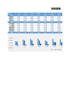 财务报表收支利润表.xlsx