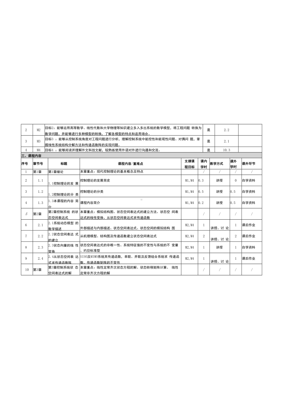 《现代控制理论》课程教学大纲.docx_第2页