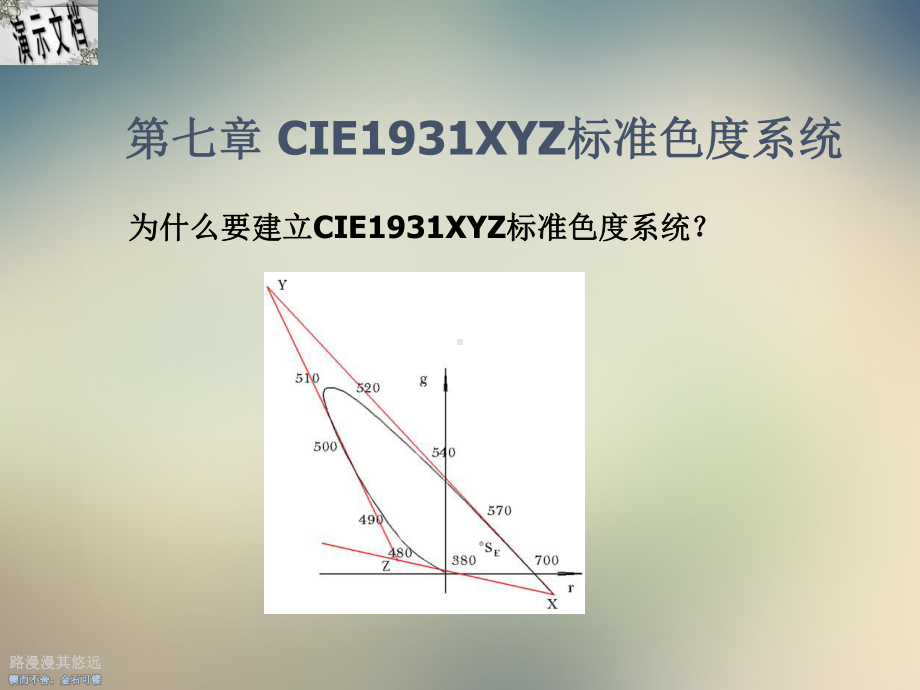 CIE1931XYZ标准色度系统教材课件.ppt_第2页