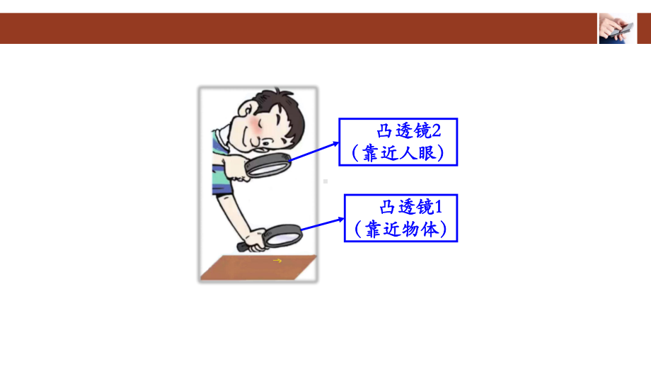 人教版八年级上册物理55显微镜和望远镜课件.pptx_第3页