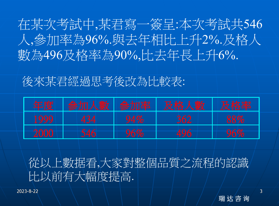 QC七大手法培训教材(-)课件4.ppt_第3页