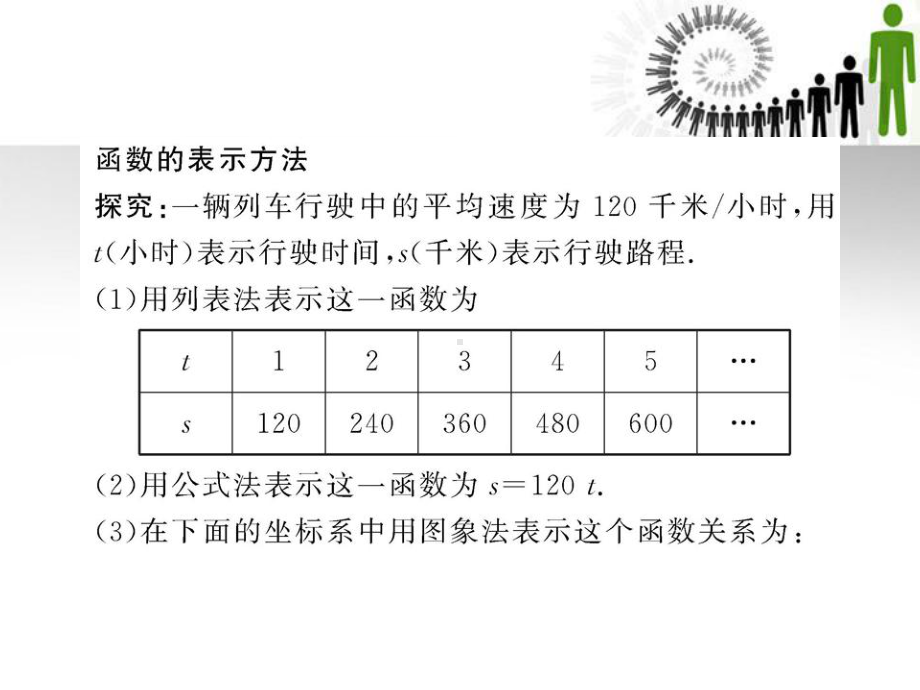 八年级数学上册-212《函数和它的表示法》课件-湘教版.ppt_第2页