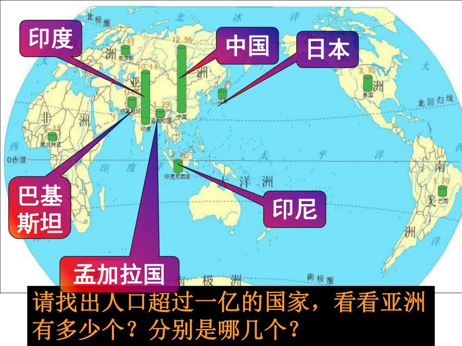 亚洲的人口分布和经济发展状况课件.ppt_第2页