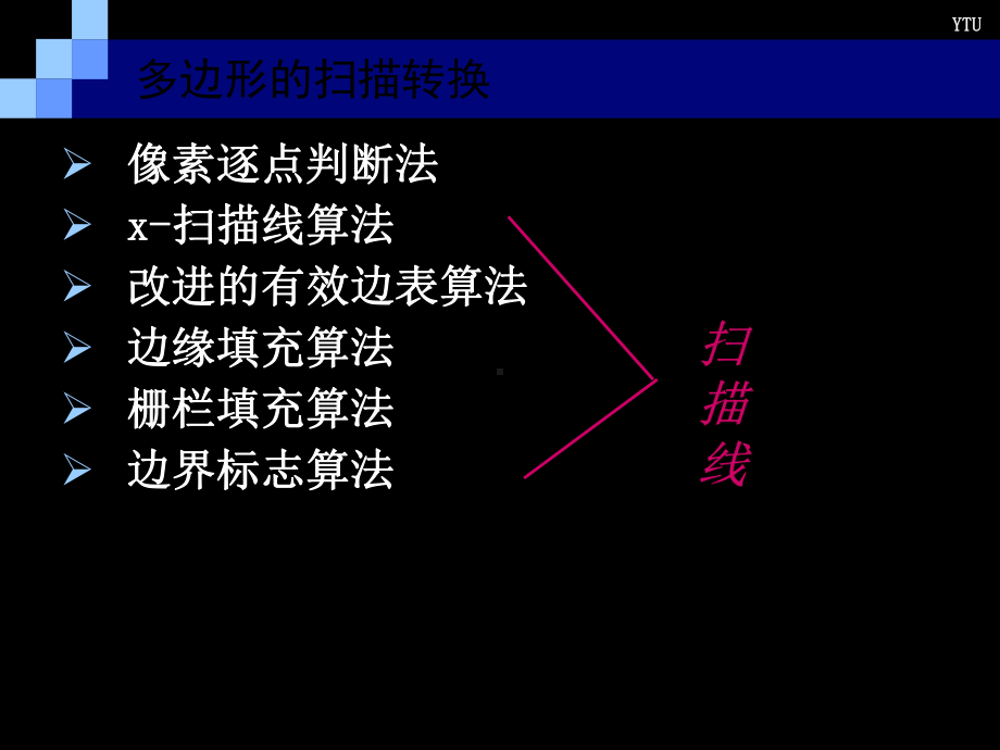 Ch541多边形转换-教学课件.ppt_第3页