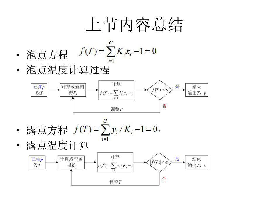 [幼儿读物]第二章-23-闪蒸课件.ppt_第3页