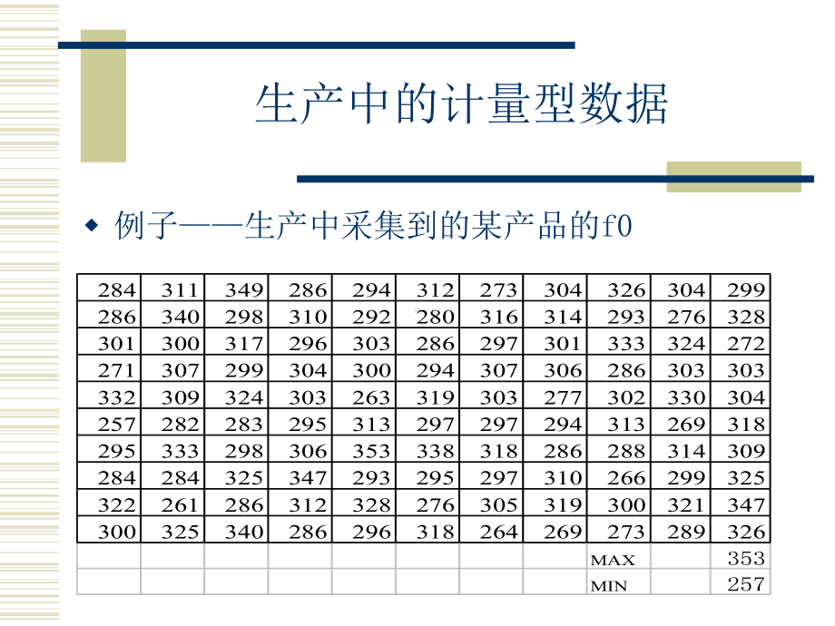 SPC员上岗培训教学课件.ppt_第3页