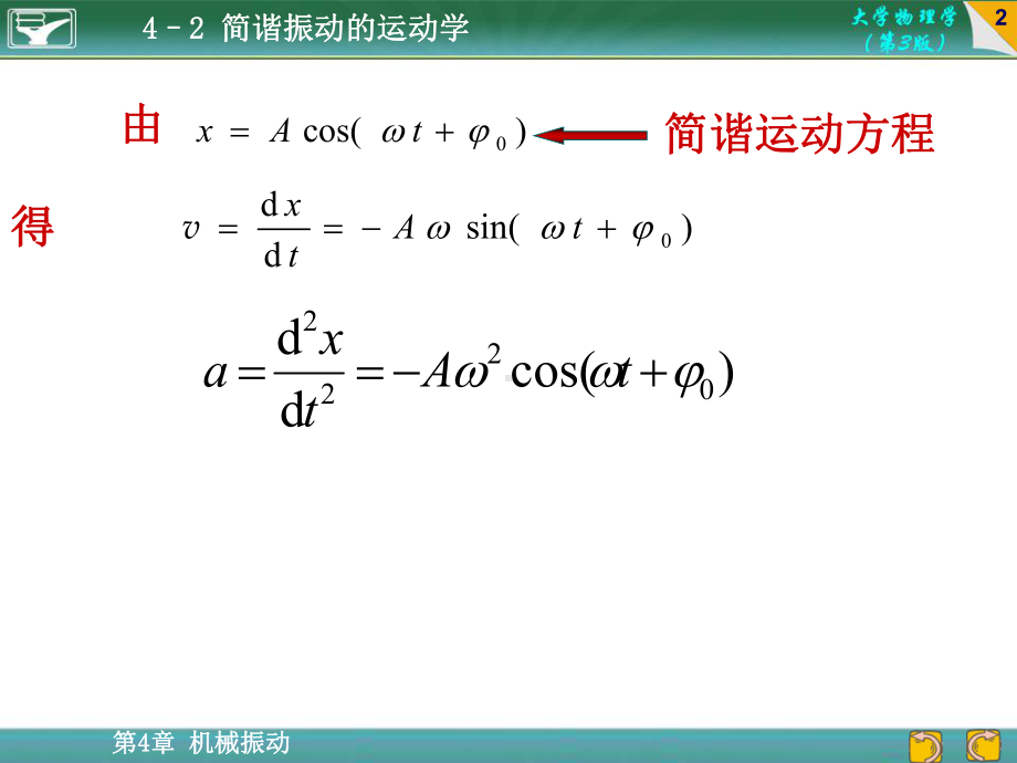 02简谐振动的运动学课件.pptx_第2页