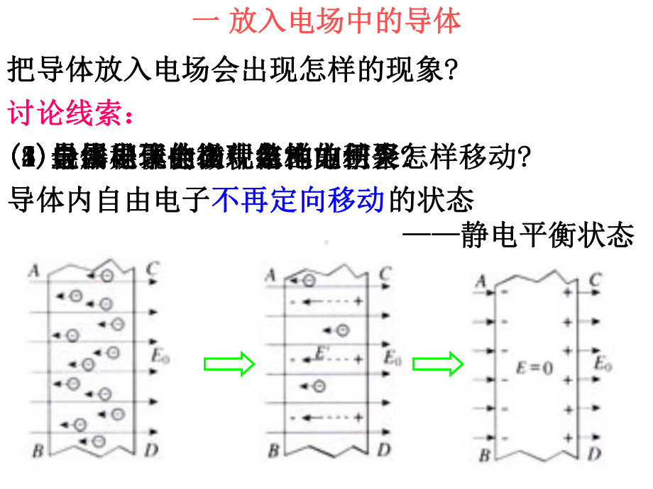 17静电现象的应用(公开课用)课件.ppt_第2页