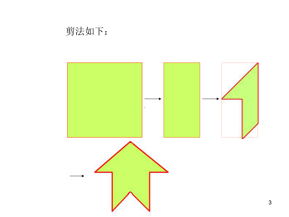 29数学江苏省南京市江宁区汤山中学《轴对称与轴对称图形》(苏科版八年级上)课件.ppt_第3页