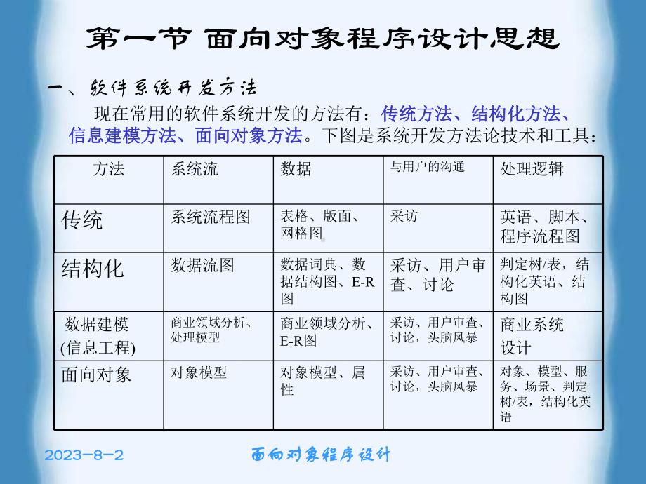 《C程序设计语言》第四讲类课件.ppt_第2页