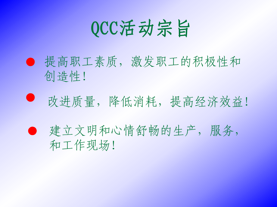 QCC说明会与推行计划课件.pptx_第3页