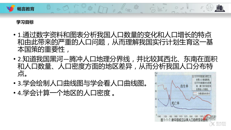 《众多的人口》(中图版)课件.pptx_第2页