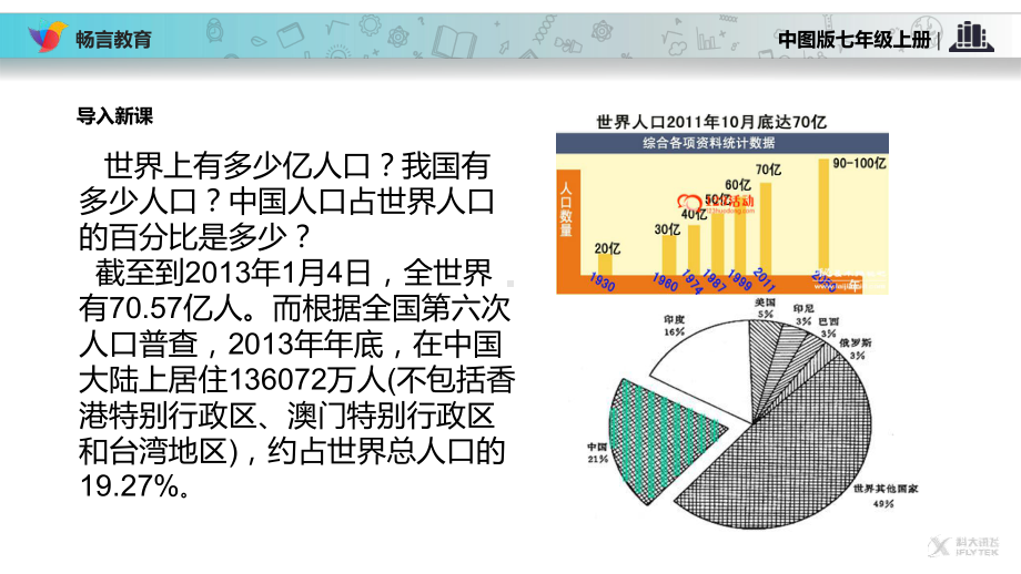 《众多的人口》(中图版)课件.pptx_第3页