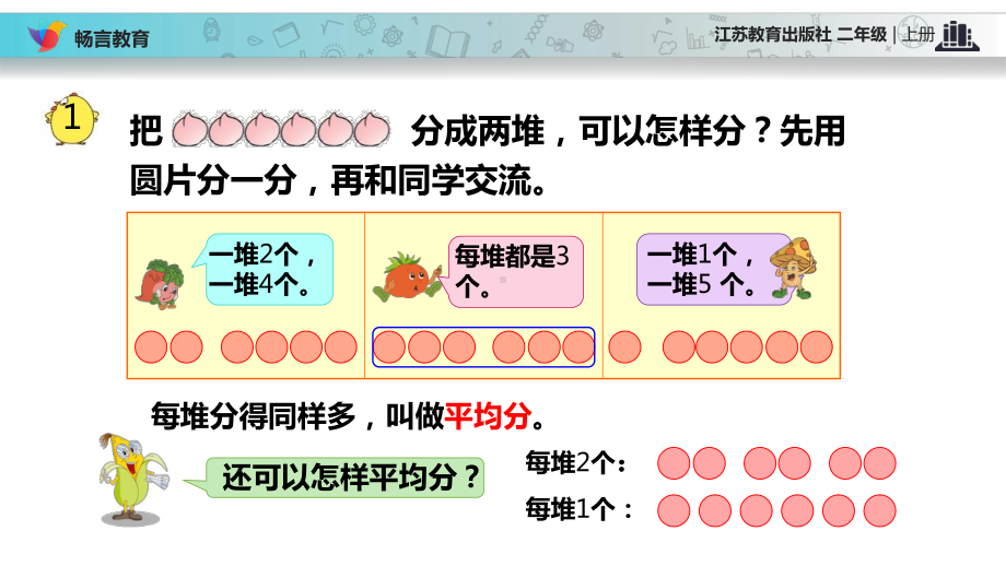 《四-表内除法(一)》(数学苏教版二上)课件.pptx_第2页