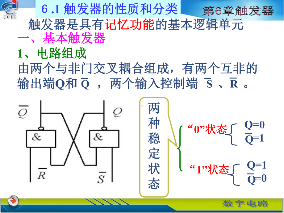 [工学]数字电路第6章触发器课件.ppt_第2页