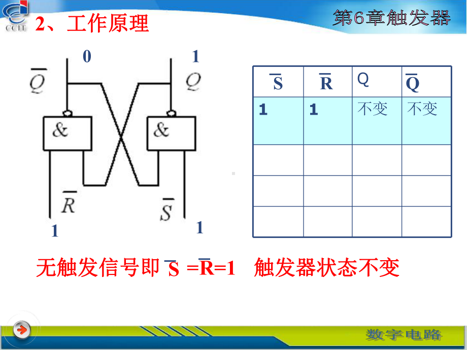 [工学]数字电路第6章触发器课件.ppt_第3页