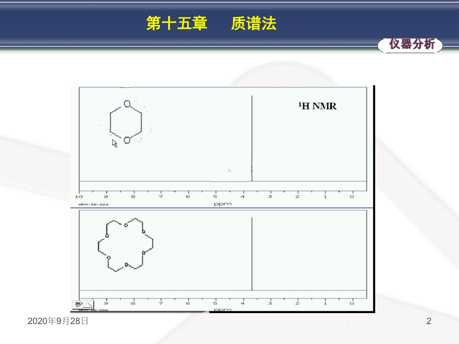 15第十五章质谱法剖析课件.ppt_第2页