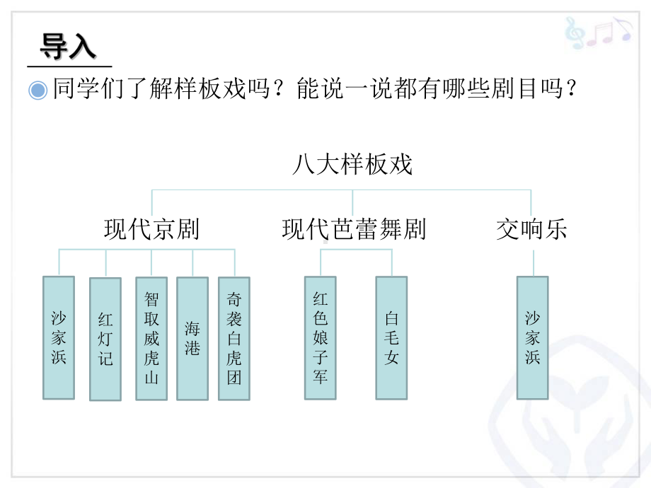 初中音乐-智斗-pptppt课件.ppt_第3页