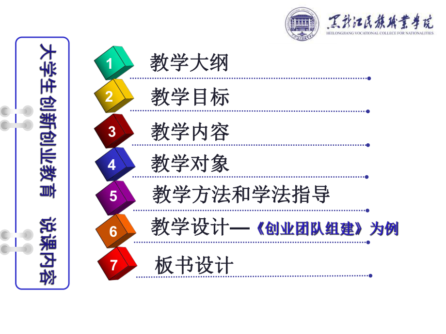 《大学生创新创业教育—创业团队组建》说孙福智课件.pptx_第2页