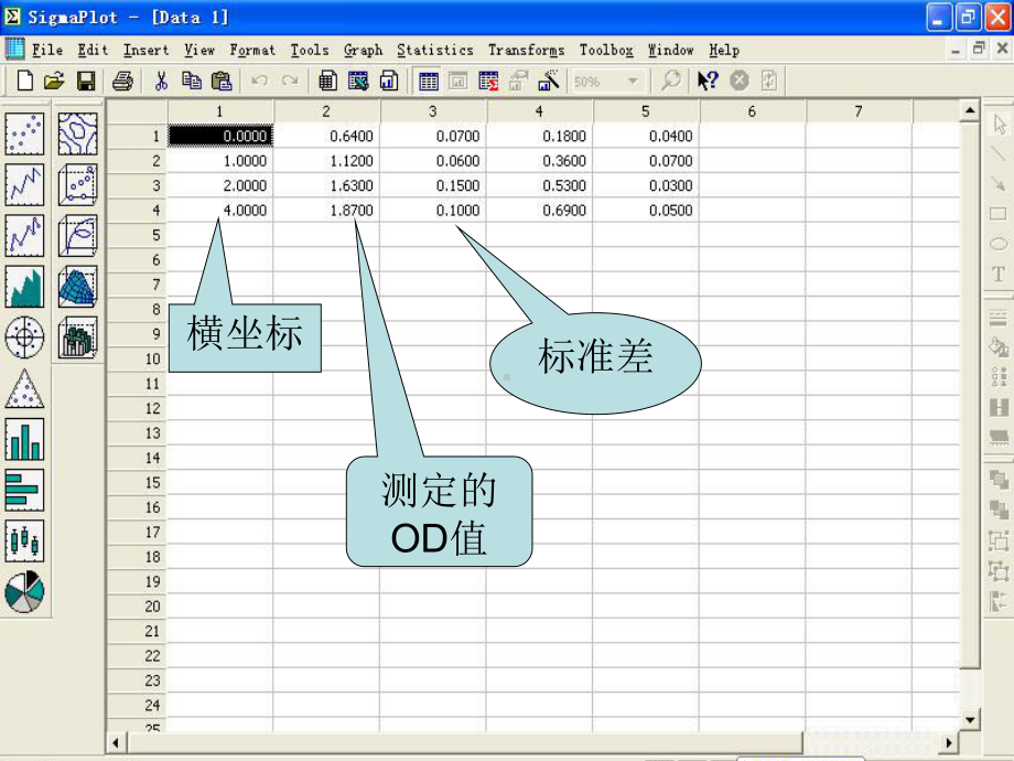 sigmaplot作图教程课件.ppt_第3页