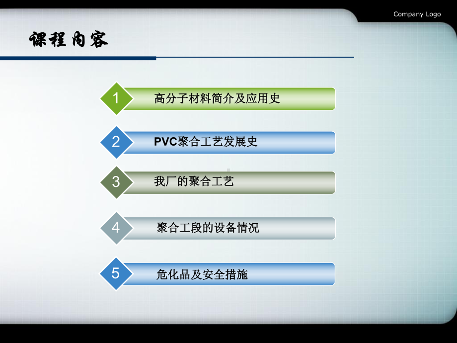 PVC聚合工艺-课件.ppt_第2页