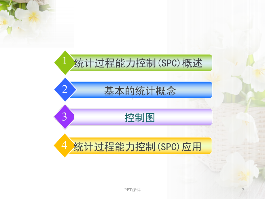 SPC统计过程控制-课件.ppt_第2页