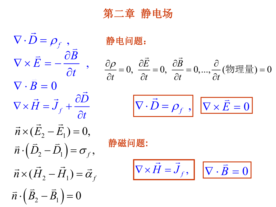 ch2-1-静电场的标势及其微分方程课件.ppt_第2页