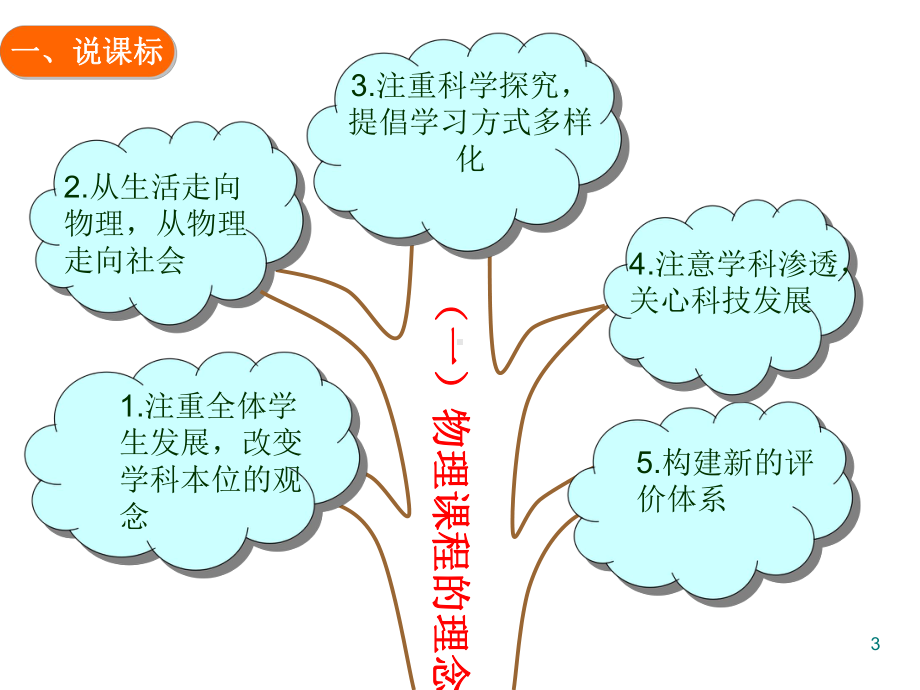 人教版《第五章-透镜及其应用》研说教材课件(24张).ppt_第3页