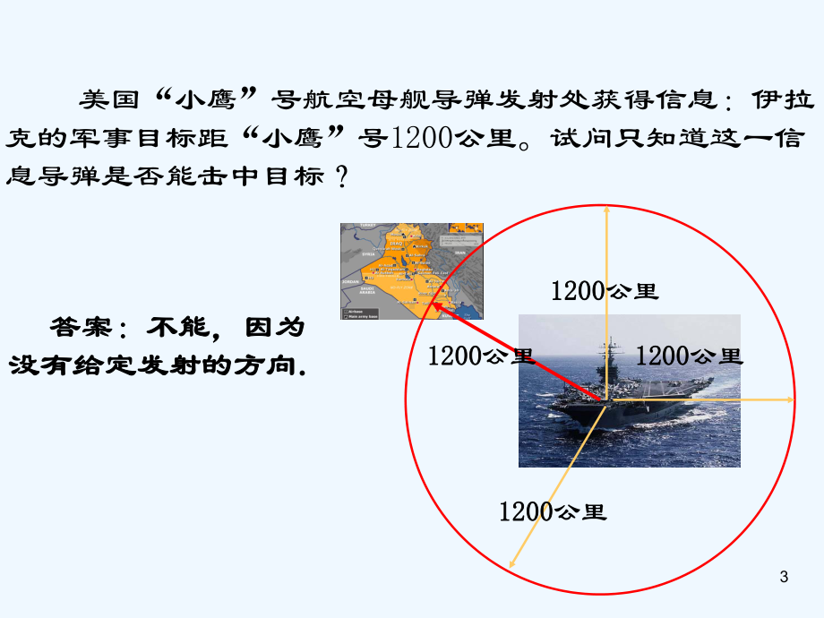 《向量的概念及表示》-课件.ppt_第3页