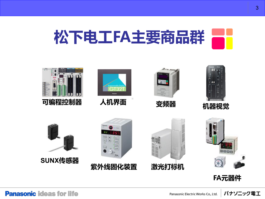 FA产品简介讲解课件.ppt_第3页