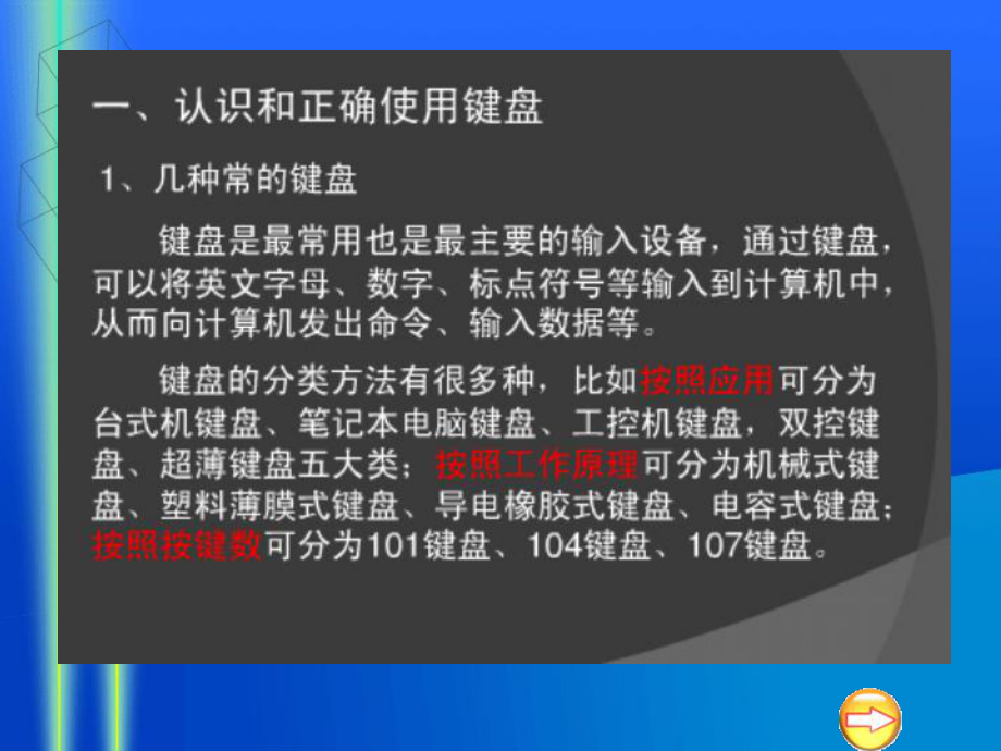 13使用键盘输入文字信息课件.ppt_第2页