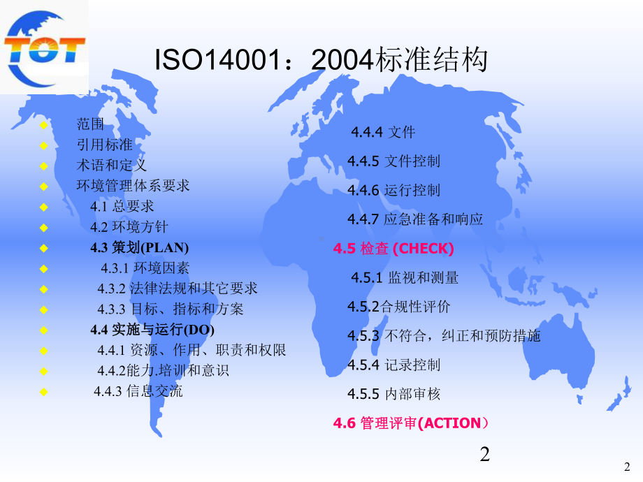 ISO14001内审员培训资料课件.ppt_第2页