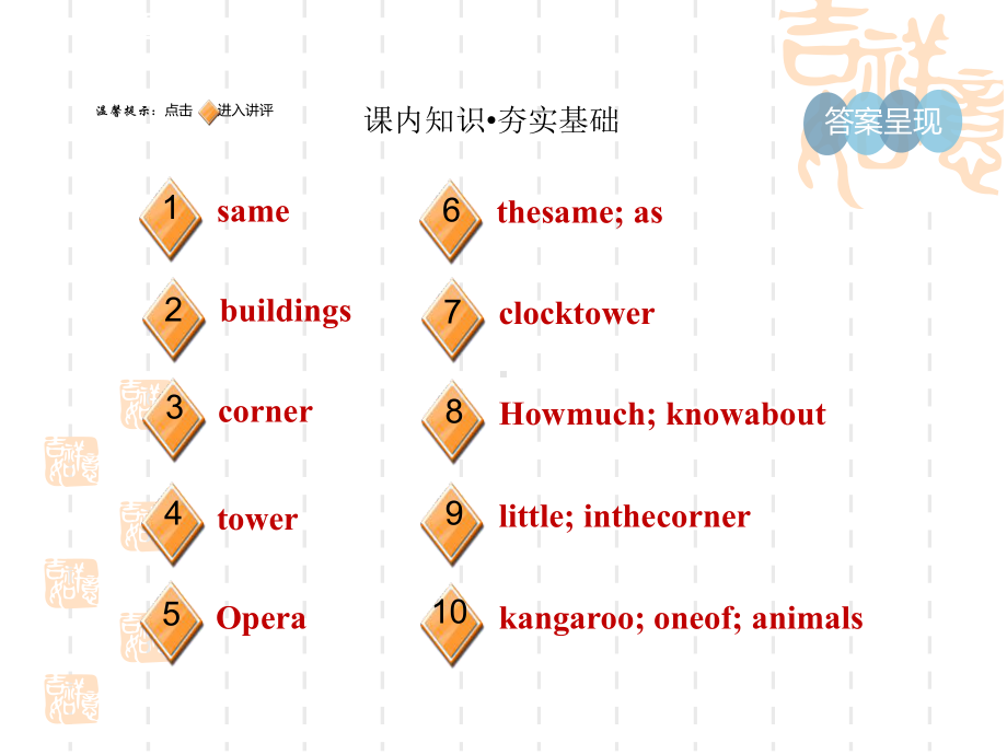 冀教版七上英语Unit-8-Lesson-48-English-Speaking-Countries课件.ppt_第2页