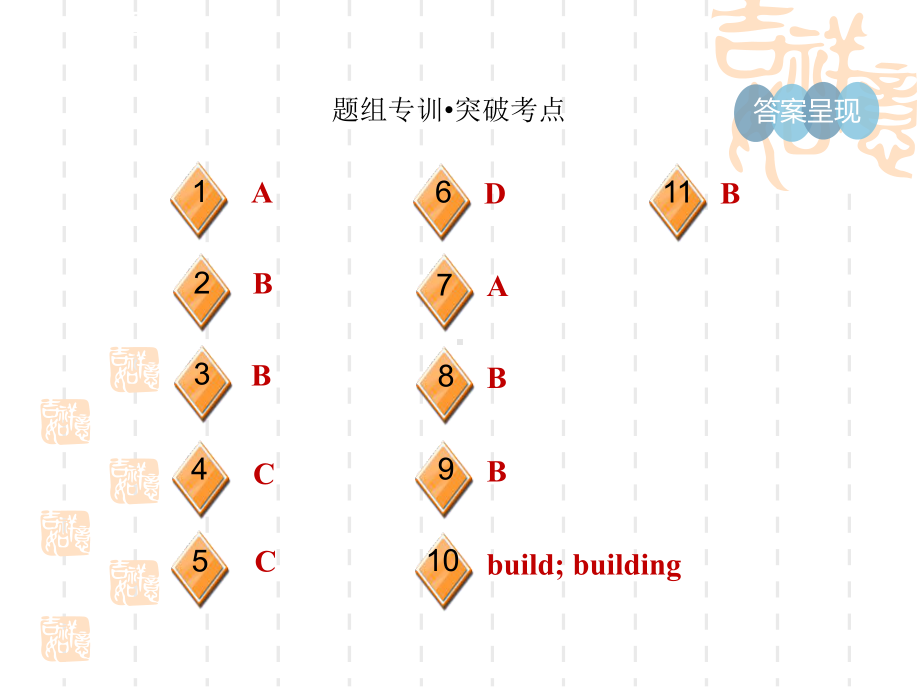 冀教版七上英语Unit-8-Lesson-48-English-Speaking-Countries课件.ppt_第3页