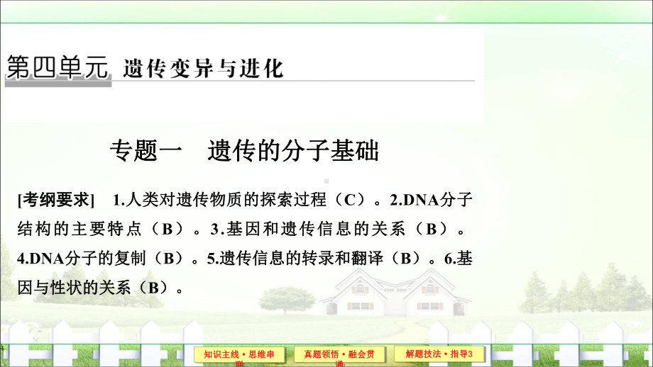 《创新设计》届高考生物二轮复习(江苏专用)课件第四单元遗传变异与进化专题一遗传的分子基础.ppt_第2页