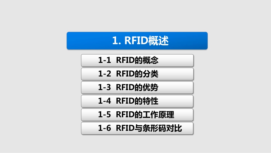 RFID器具跟踪管理系统解决方案.ppt_第3页