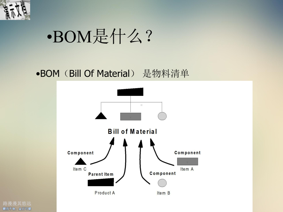 BOM培训资料基础知识教材课件.ppt_第3页